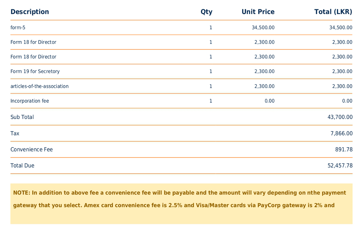 Company Limited By Guarantee Limited Incorporation Fees