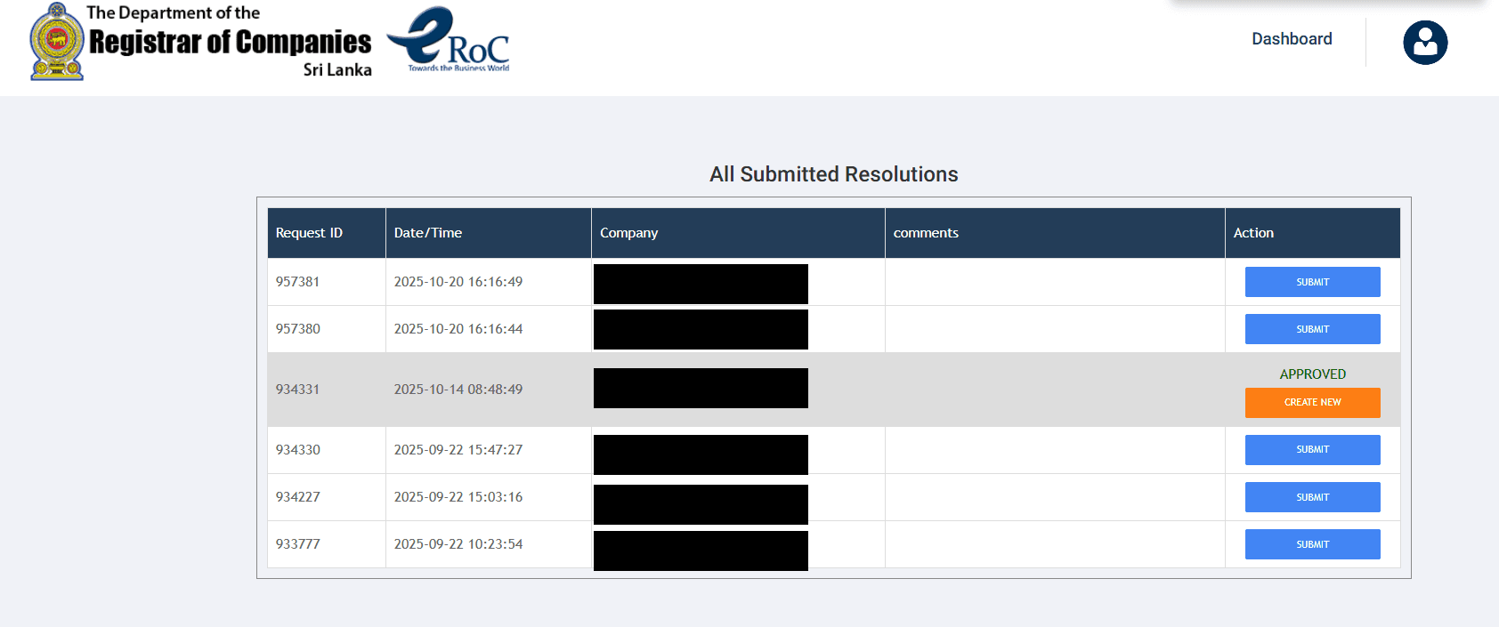 How to change articles of association in Sri Lanka 8 Company articles change approved