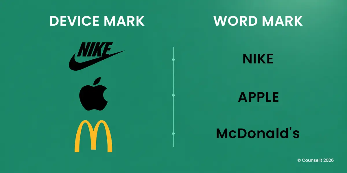 device mark and word mark